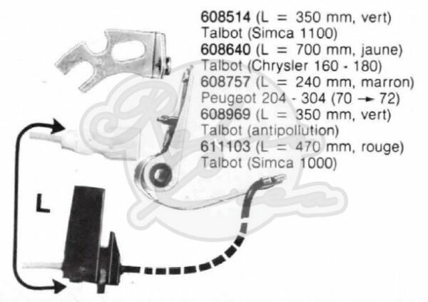 Rupteur / vis platinée DUCELLIER 608757